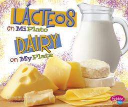 Lácteos en Miplato/Dairy on Myplate