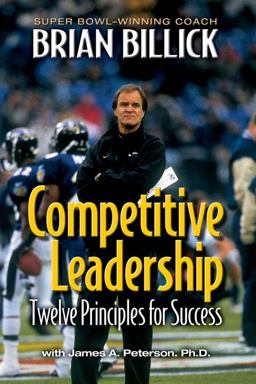 Competitive Leadership Competitive Leadership