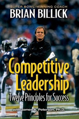 Competitive Leadership Competitive Leadership