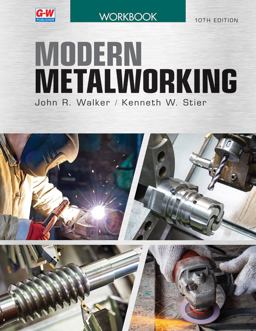 Modern Metalworking Modern Metalworking