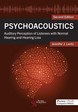 Psychoacoustics Auditory Perception of Listeners with Normal Hearing and Hearing Loss  9781635505252 Front Cover