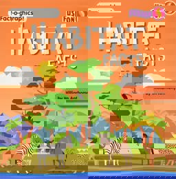 Habitat Facts Habitat Facts