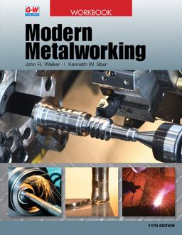 Modern Metalworking Modern Metalworking