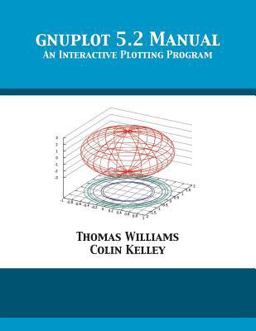 Gnuplot 5. 2 Manual