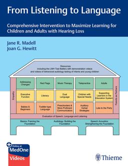 From Listening to Language Comprehensive Intervention to Maximize Learning for Children and Adults with Hearing Loss  9781684202515 Front Cover