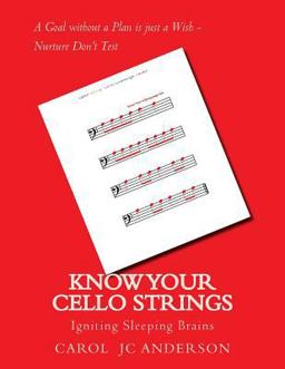 Know Your Cello Strings Know Your Cello Strings