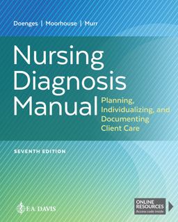 Nursing Diagnosis Manual Planning, Individualizing, and Documenting Client Care 7th 9781719645331 Front Cover