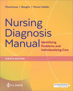 Nursing Diagnosis Manual