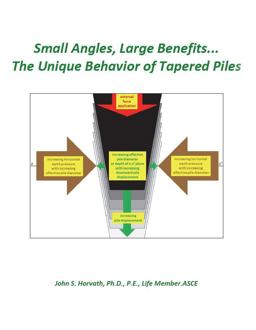 Small Angles, Large Benefits... the Unique Behavior of Tapered Piles