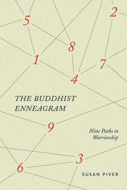 The Buddhist Enneagram