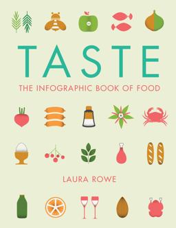 Taste The Infographic Book of Food  9781781316467 Front Cover