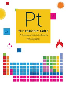 The Periodic Table