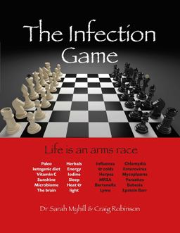 The Infection Game The Infection Game