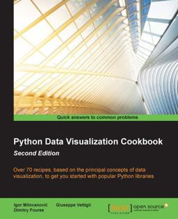 Python Data Visualization Cookbook: 2nd 9781784396695 Front Cover
