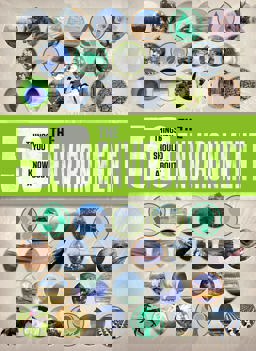 50 Things You Should Know about: the Environment  9781784935627 Front Cover