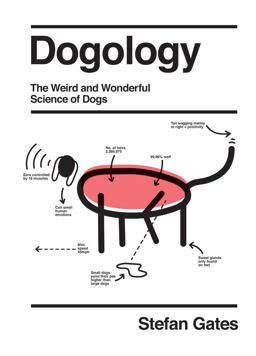 Dogology Dogology