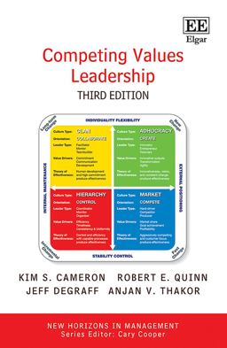 Competing Values Leadership 3rd 9781800888968 Front Cover