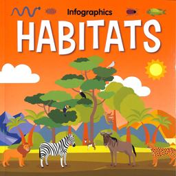Habitats Habitats