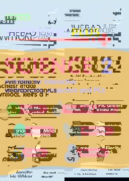 Science (Whiteboard Plus) (CD-ROM)