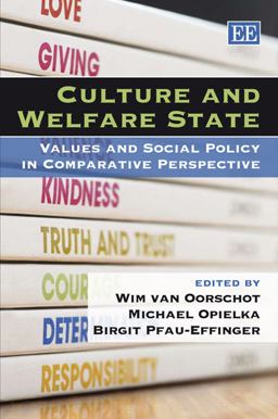 Culture and Welfare State