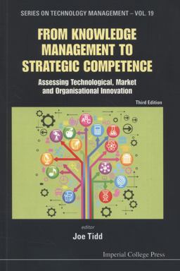 From Knowledge Management to Strategic Competence