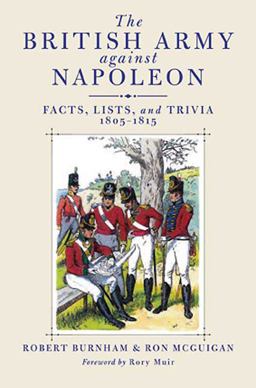 British Army Against Napoleon British Army Against Napoleon