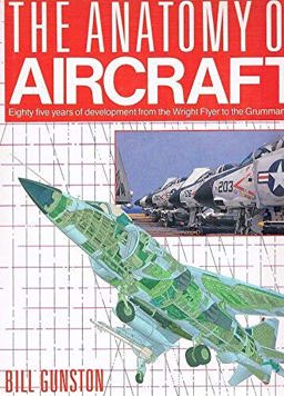 Anatomy of Aircraft