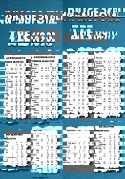 Non-League Football Tables 1889-2022