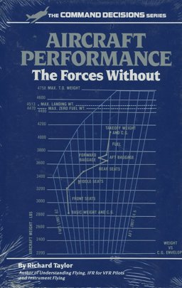 Aircraft Performance