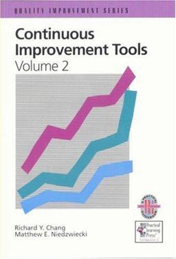Continuous Improvement Tools Continuous Improvement Tools
