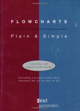 Flowcharts