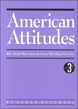 American Attitudes