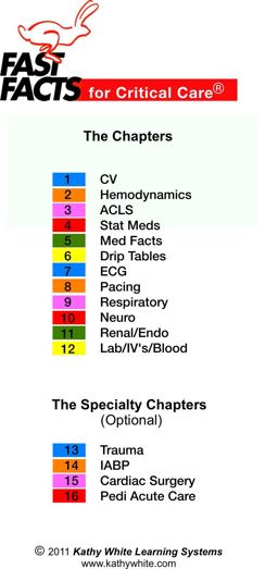Fast Facts for Adult Critical Care:  9781889125008 Front Cover