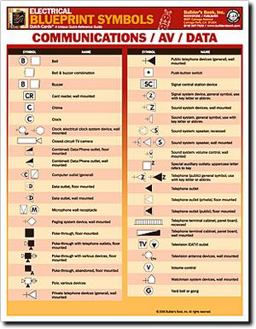Electrical Blueprint Symbols Quick-Card: a Unique Quick-Reference Guide: Electrical Blueprint Symbols  9781889892627 Front Cover