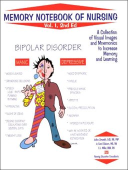 Memory Notebook of Nursing 2nd 9781892155016 Front Cover