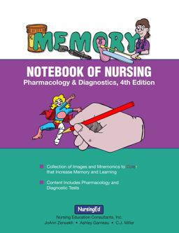 Memory Notebook of Nursing Pharmacology and Diagnostics Pharmacology and Diagnostics : 4th 9781892155085 Front Cover