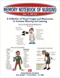 Memory Notebook of Nursing, Vol 1, 4th Ed : A collection of visual images and mnemonics to increase memory and Learning 4th 9781892155122 Front Cover