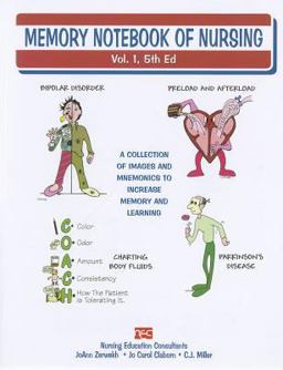 Memory Notebook of Nursing, Vol 1 A Collection of Mnemonics to Increase Memory and Learning 5th 9781892155184 Front Cover