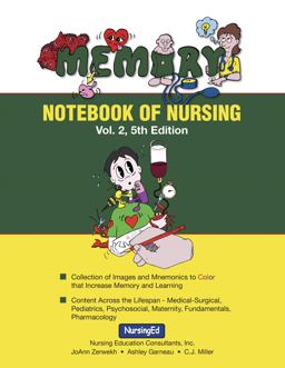 Memory Notebook of Nursing, Vol 2 A Collection of Visual Images and Mnemonics  9781892155238 Front Cover