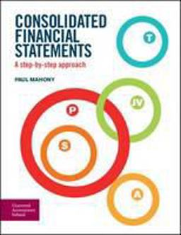 Consolidated Financial Statements