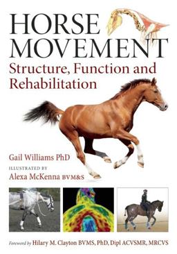 Horse Movement Structure, Function and Rehabilitation  9781908809117 Front Cover