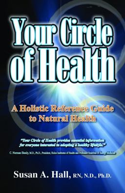 Your Circle of Health