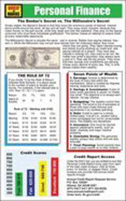 QuickMarks: Personal Finance 5-Pack QuickMarks: Personal Finance 5-Pack