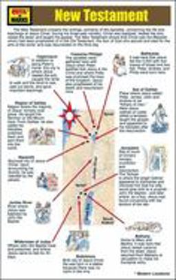 QuickMarks: New Testament 5-Pack QuickMarks: New Testament 5-Pack