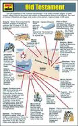 QuickMarks: Old Testament 5-Pack QuickMarks: Old Testament 5-Pack