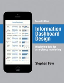 Information Dashboard Design Displaying Data for at-A-Glance Monitoring 2nd 9781938377006 Front Cover