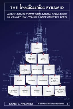 The Imagineering Pyramid