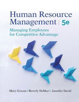 Human Resource Management