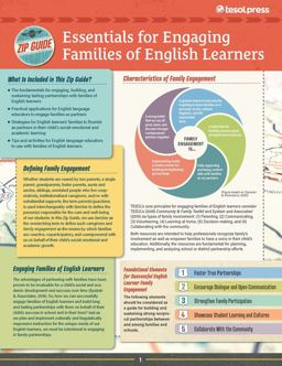 TESOL Zip Guide: Essentials for Engaging Families of English Learners  9781953745101 Front Cover