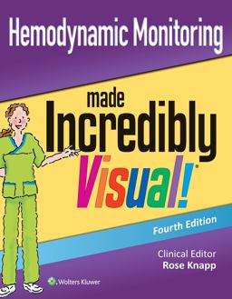 Hemodynamic Monitoring Made Incredibly Visual 4th 9781975148294 Front Cover